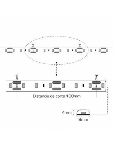TIRA LED 24V 2835 60 LED METRO IP65... TIRA LED 24V 2835 60 LED METRO IP65...