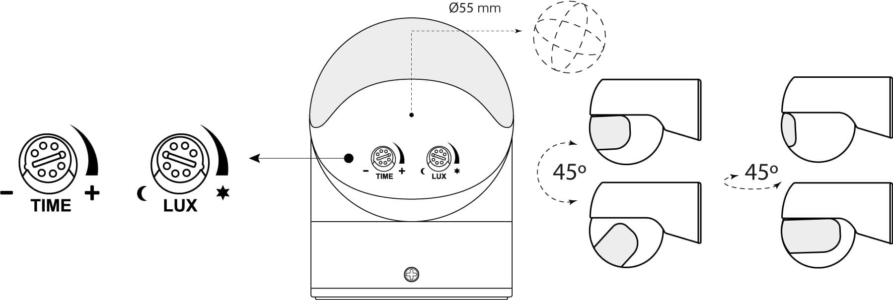 VENUS detector de movimiento PIR funciones